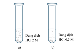 Đề thi Học kì 2 Hóa học 10 Cánh diều có đáp án (3 đề)