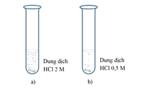 3 Đề thi Cuối kì 2 Hóa học 10 Cánh Diều năm 2024 (có đáp án)