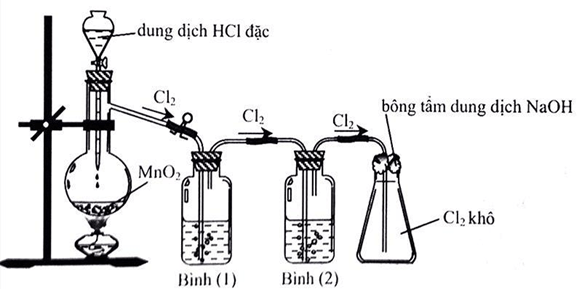 71+ Đề thi Cuối kì 2 Hóa học 10 Kết nối tri thức năm 2026 (có đáp án)