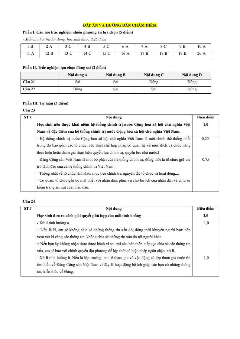 8 Đề thi Học kì 2 KTPL 10 Kết nối tri thức (có đáp án) | Đề thi Kinh tế Pháp luật 10