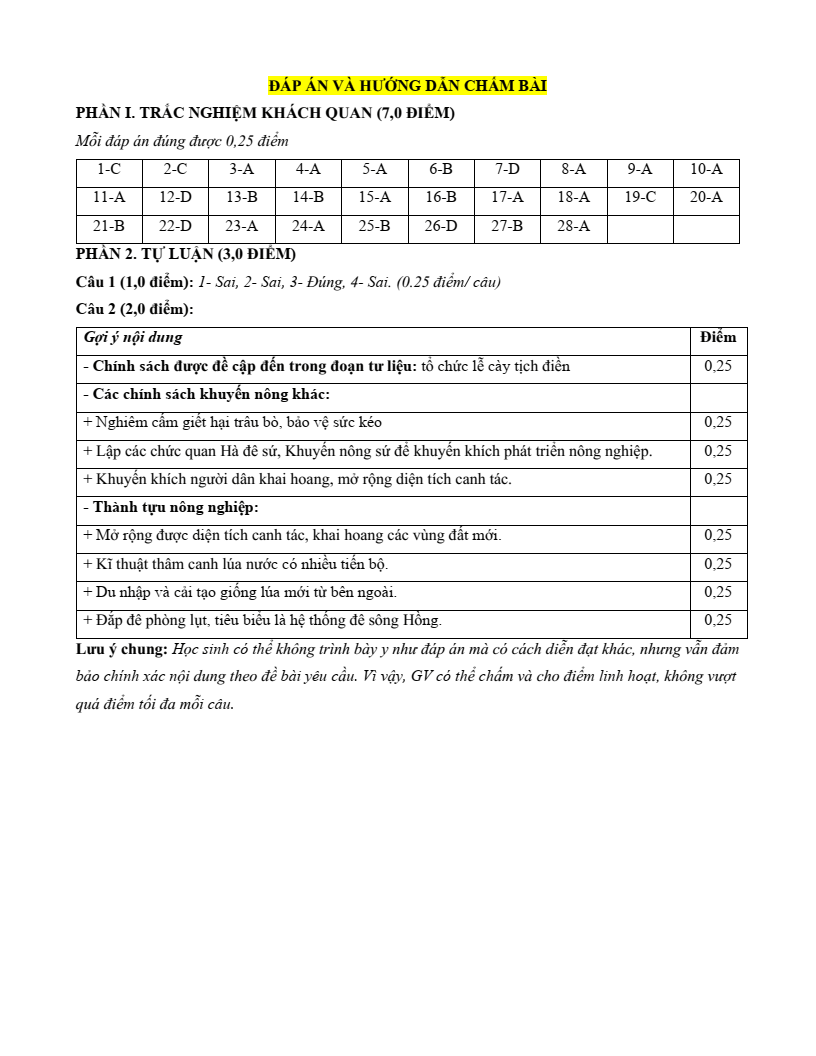 9+ Đề thi Học kì 2 Lịch Sử 10 Kết nối tri thức (có đáp án)