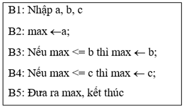 3 Đề thi Học kì 2 Tin học 10 Cánh diều (có đáp án)