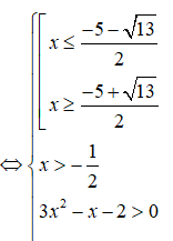 Đề thi Học kì 2 Toán 10 có đáp án (Đề 2)