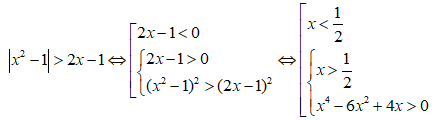 Đề thi Học kì 2 Toán 10 có đáp án (Đề 2)