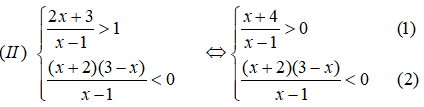 Đề thi Học kì 2 Toán 10 có đáp án (Đề 2)