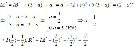 Đề thi Học kì 2 Toán 10 có đáp án (Đề 2)