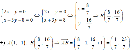 Đề thi Học kì 2 Toán lớp 10 có đáp án (Đề 3)