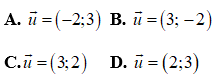 Đề thi Học kì 2 Toán 10 có đáp án (Đề 4)