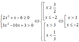 Đề thi Học kì 2 Toán 10 có đáp án (Đề 4)