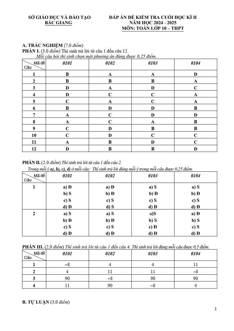 Đề thi Học kì 2 Toán 10 sở GD&ĐT Bắc Giang năm 2024-2025