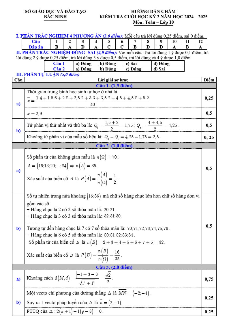 Đề thi Học kì 2 Toán 10 sở GD&ĐT Bắc Ninh năm 2024-2025