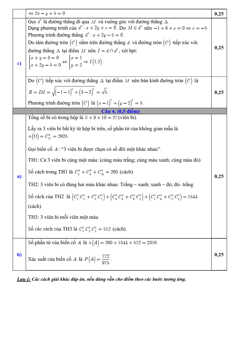 Đề thi Học kì 2 Toán 10 sở GD&ĐT Bắc Ninh năm 2024-2025