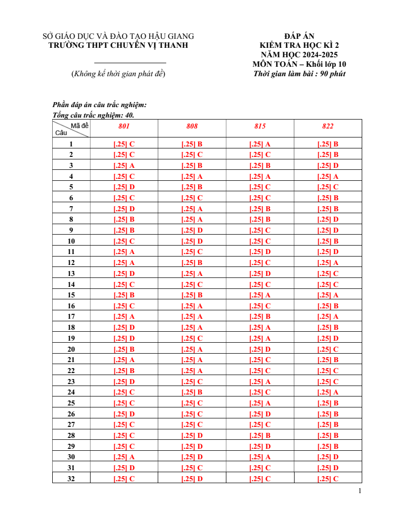 Đề thi Học kì 2 Toán 10 trường THPT chuyên Vị Thanh (Hậu Giang) năm 2024-2025