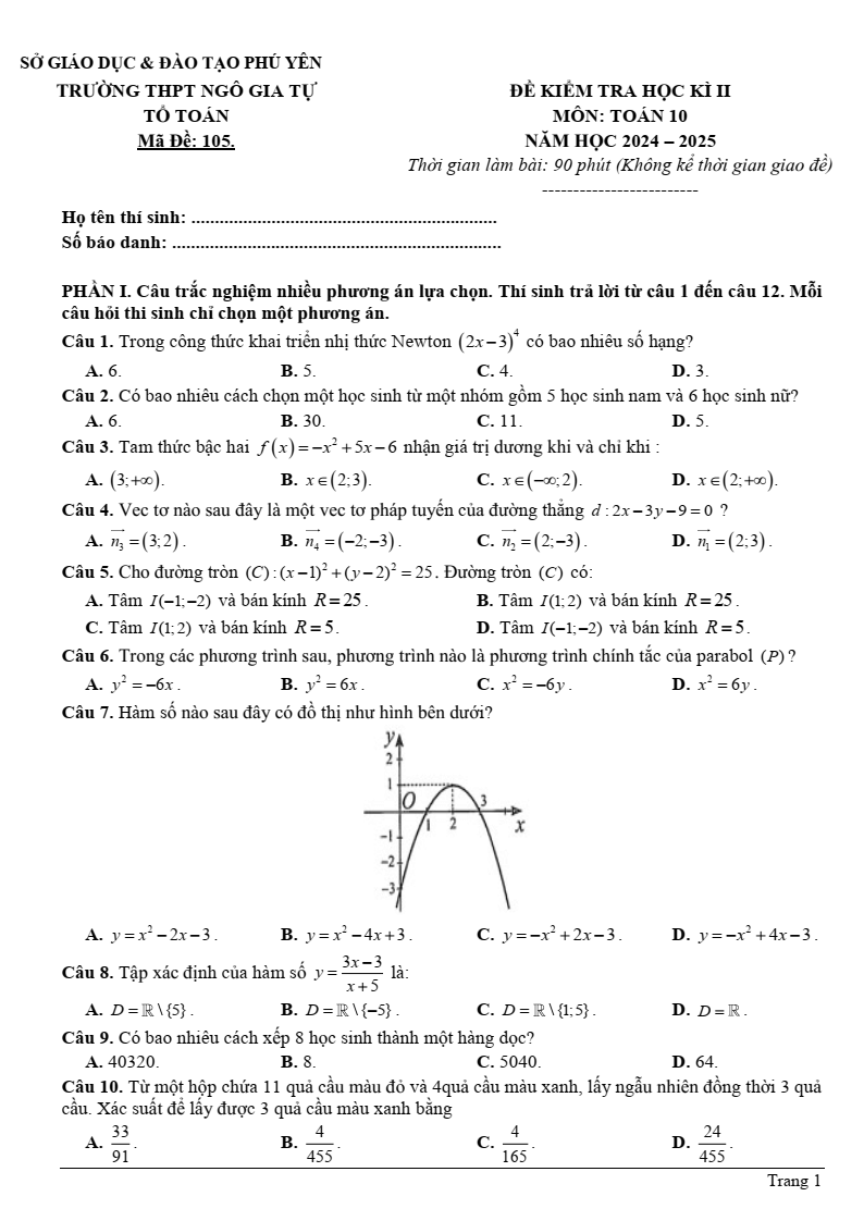 Đề thi Học kì 2 Toán 10 trường THPT Ngô Gia Tự (Phú Yên) năm 2024-2025