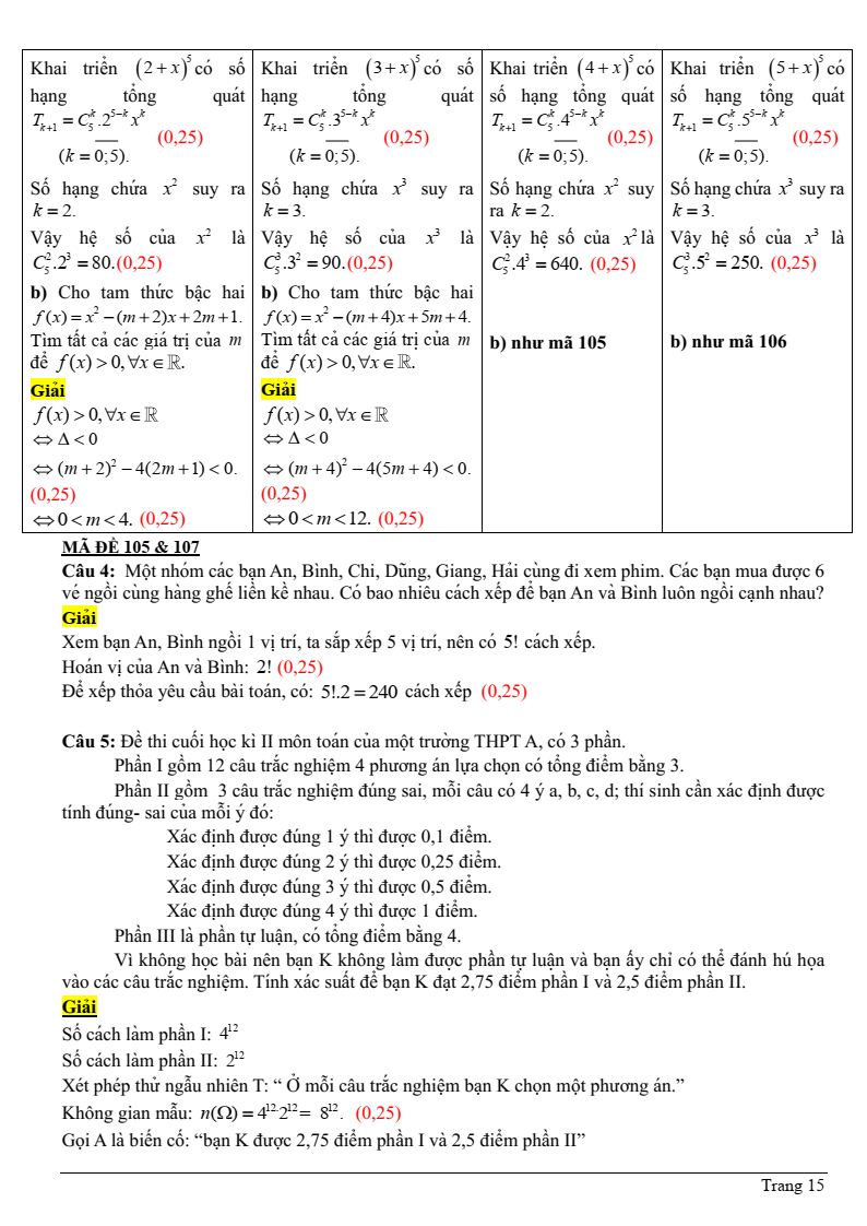 Đề thi Học kì 2 Toán 10 trường THPT Ngô Gia Tự (Phú Yên) năm 2024-2025