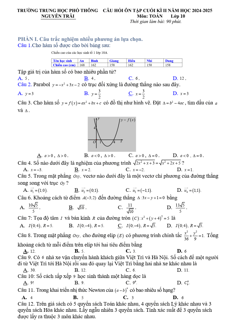 Đề thi Học kì 2 Toán 10 trường THPT Nguyễn Trãi (Đà Nẵng) năm 2024-2025