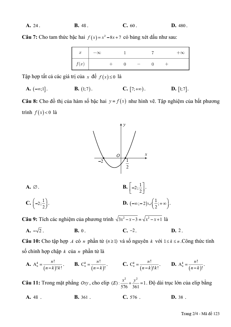 Đề thi Học kì 2 Toán 10 trường THPT Phạm Thành Trung (Tiền Giang) năm 2024-2025