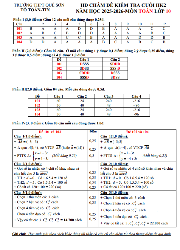 Đề thi Học kì 2 Toán 10 năm 2025-2026 trường THPT Quế Sơn (Đà Nẵng)