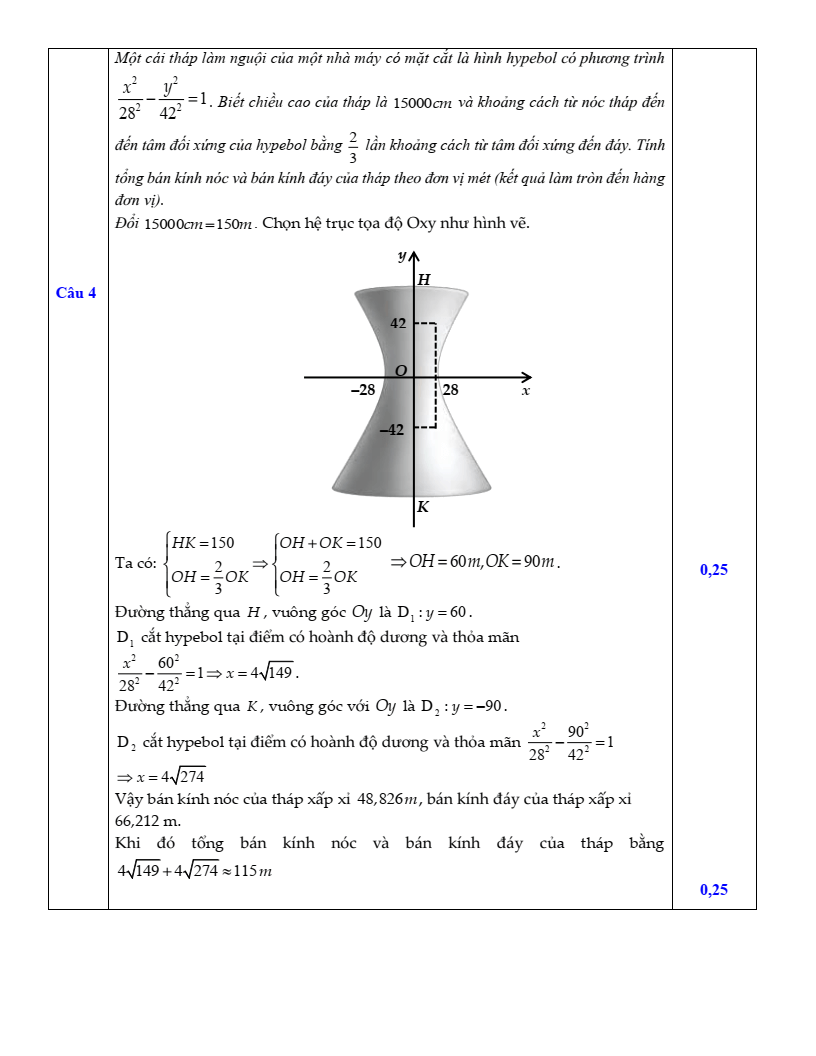 Đề thi Học kì 2 Toán 10 trường THPT Thị xã Quảng Trị năm 2024-2025