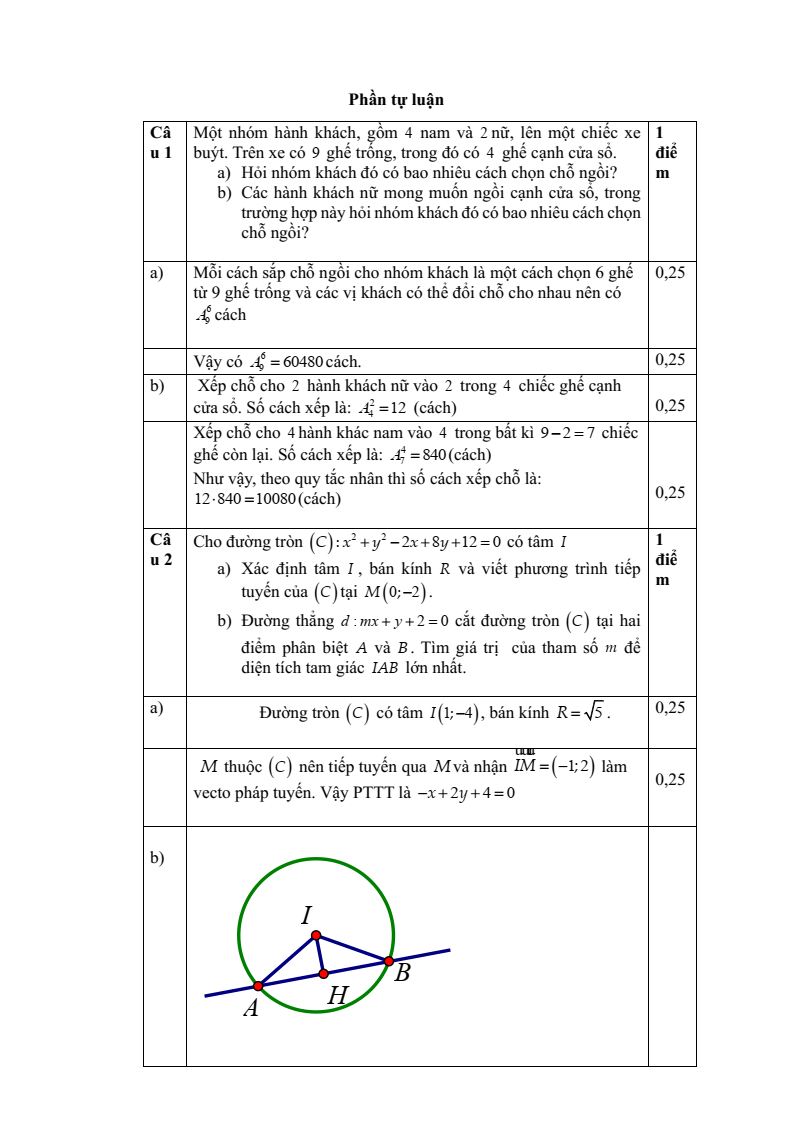 Đề thi Học kì 2 Toán 10 trường THPT Trần Quốc Tuấn (Phú Yên) năm 2024-2025