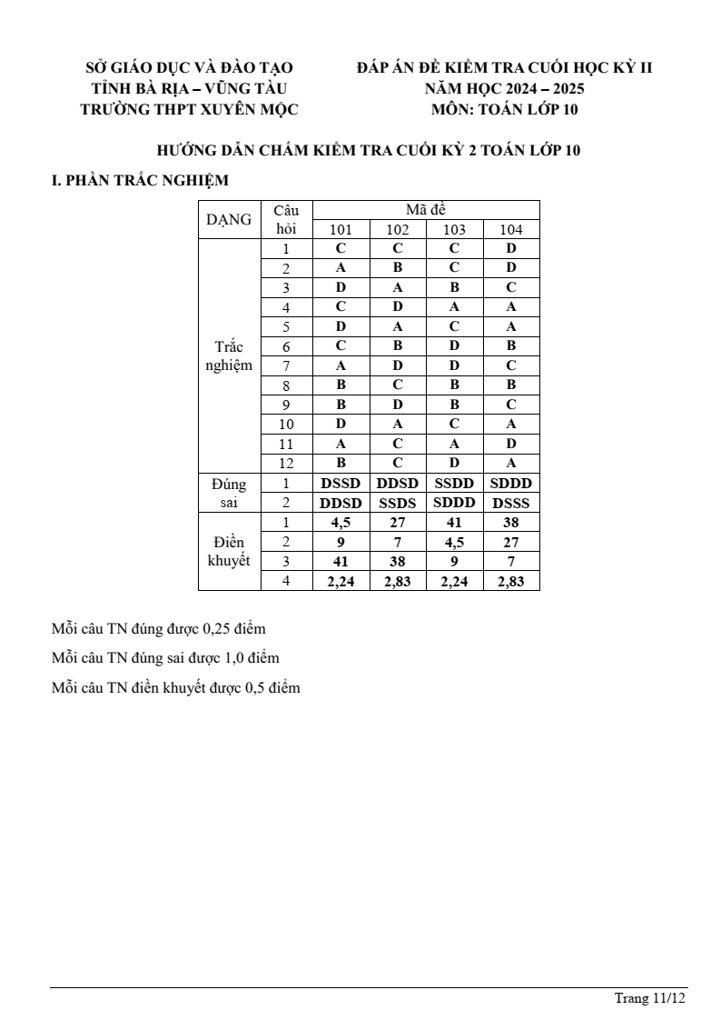 Đề thi Học kì 2 Toán 10 trường THPT Xuyên Mộc (Bà Rịa - Vũng Tàu) năm 2024-2025