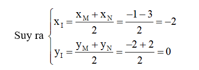 Đề thi Học kì 2 Toán 10 Cánh diều có đáp án (10 đề)