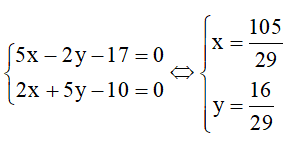 Đề thi Học kì 2 Toán 10 Chân trời sáng tạo có đáp án (10 đề)