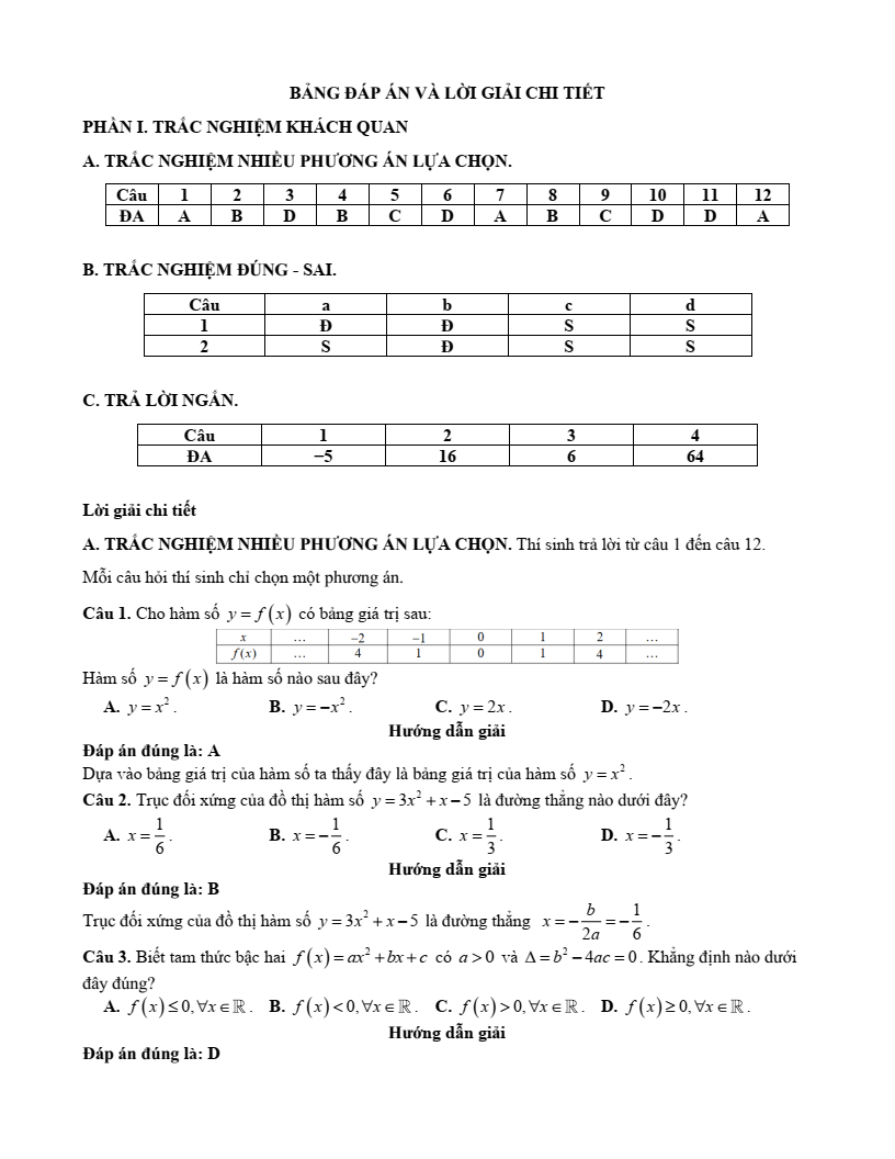 20+ Đề thi Cuối kì 2 Toán 10 Kết nối tri thức (có đáp án)