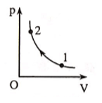 Đề thi Học kì 2 Vật Lí 10 có đáp án (Đề 2)