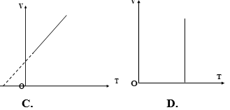 Đề thi Học kì 2 Vật Lí 10 có đáp án (Đề 3)