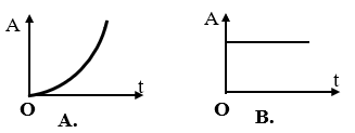 Đề thi Học kì 2 Vật Lí 10 có đáp án (Đề 3)