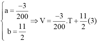 Đề thi Học kì 2 Vật Lí 10 có đáp án (Đề 4)