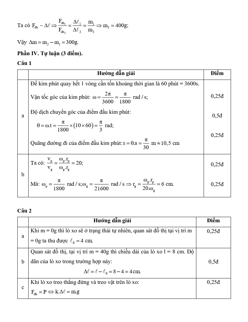 3+ Đề thi Học kì 2 Vật Lí 10 Kết nối tri thức năm 2026 (có đáp án)