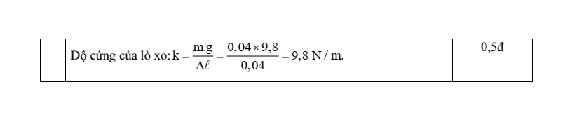 3+ Đề thi Học kì 2 Vật Lí 10 Kết nối tri thức năm 2026 (có đáp án)