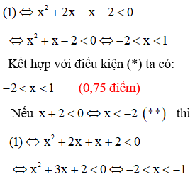 Đề thi Toán 10 Giữa học kì 2 năm 2024 có đáp án (Đề 1)