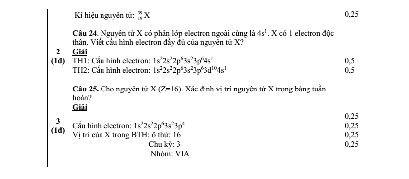 Đề thi Giữa kì 1 Hóa học 10 năm 2025-2026 trường THPT số 1 Ngô Gia Tự (Đắk Lắk)