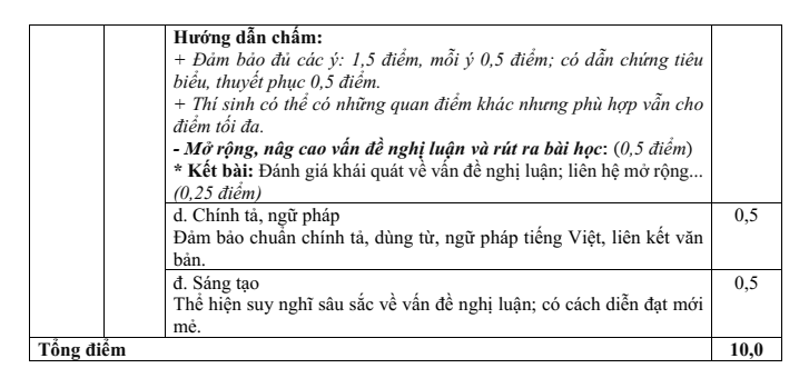 Đề thi Giữa kì 1 Văn 10 năm 2025-2026 trường THPT Gia Bình Số 1 (Bắc Ninh)
