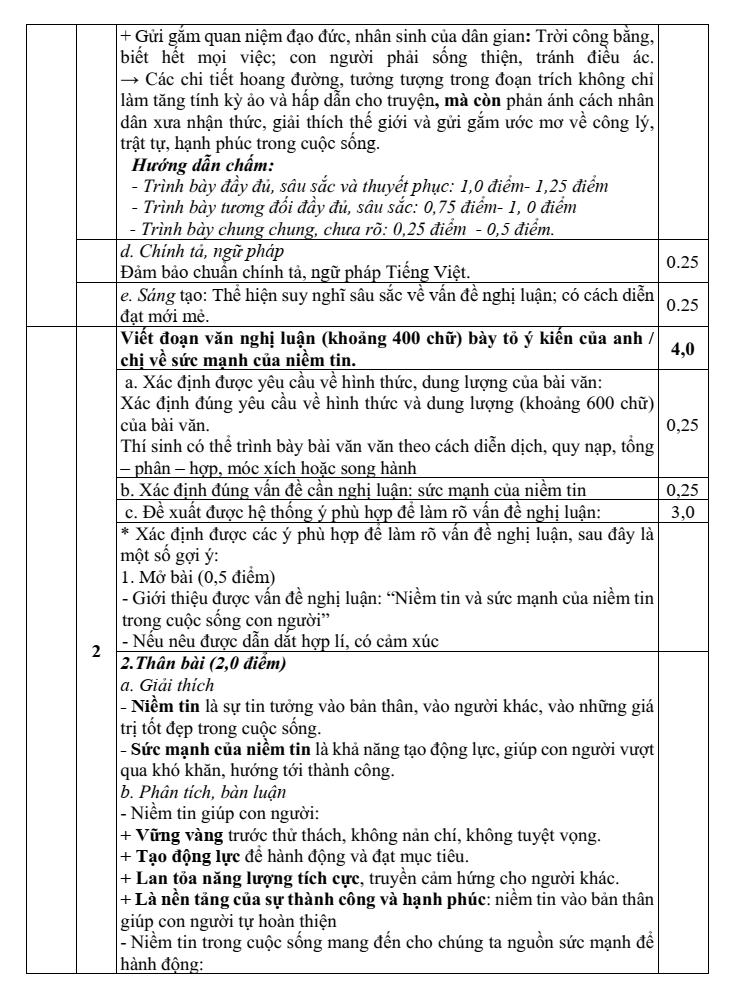 Đề thi Giữa kì 1 Văn 10 năm 2025-2026 trường THPT Số 1 Ngô Gia Tự (Đắk Lắk)