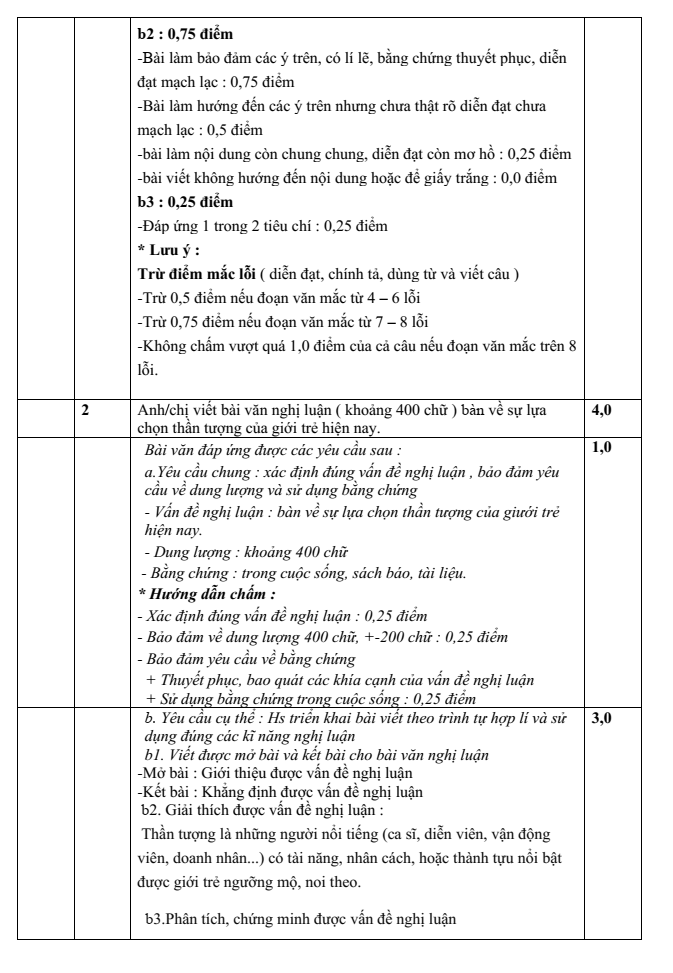 Đề thi Giữa kì 2 Văn 10 năm 2025-2026 trường THPT Duy Tân (Quảng Ngãi)