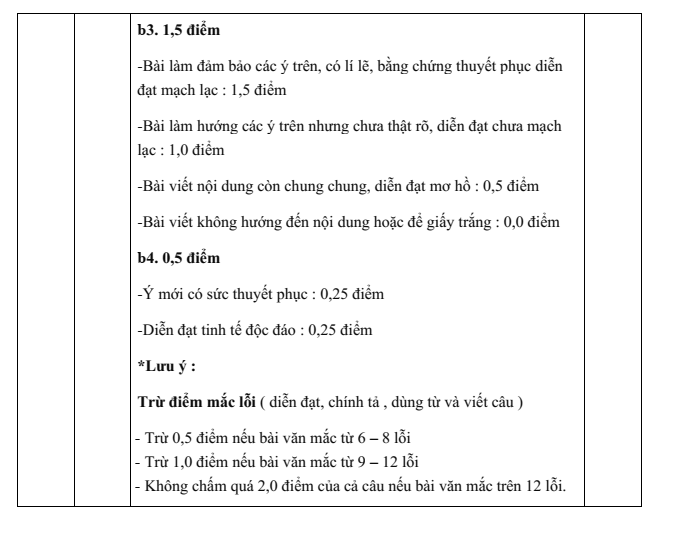 Đề thi Giữa kì 2 Văn 10 năm 2025-2026 trường THPT Duy Tân (Quảng Ngãi)