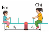 Đề thi Giữa kì 2 Vật Lí 10 năm 2025-2026 trường THPT Duy Tân (Quảng Ngãi)
