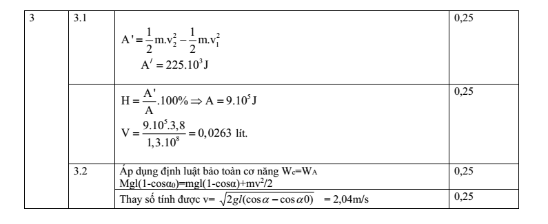 Đề thi Giữa kì 2 Vật Lí 10 năm 2024-2025 trường THPT Gio Linh (Quảng Trị)