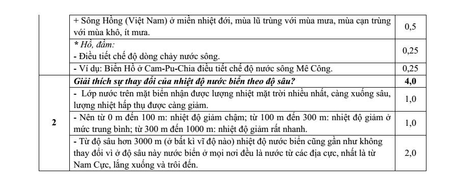 Đề thi Học kì 1 Địa Lí 10 năm 2024-2025 trường THPT Bình Chiểu (Tp.HCM)