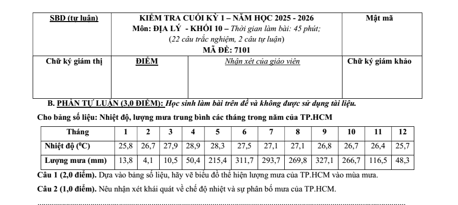 Đề thi Học kì 1 Địa Lí 10 năm 2025-2026 trường THPT Lương Thế Vinh (Tp.HCM)
