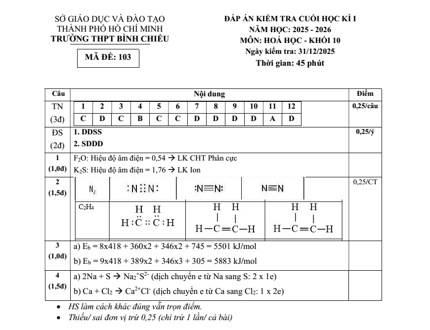 Đề thi Học kì 1 Hóa học 10 năm 2025-2026 trường THPT Bình Chiểu (Tp.HCM)