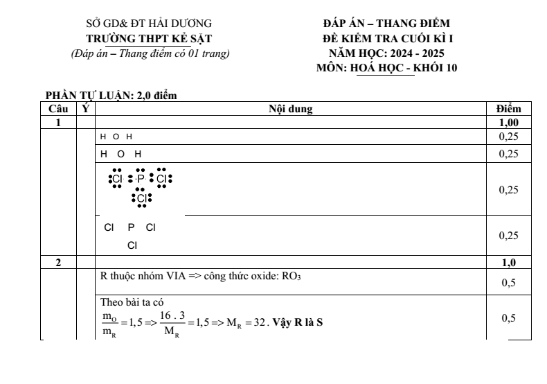Đề thi Học kì 1 Hóa học 10 năm 2024-2025 trường THPT Kẻ Sặt (Hải Dương)