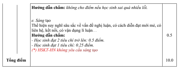 Đề thi Học kì 1 Văn 10 năm 2024-2025 trường THPT Gio Linh (Quảng Trị)