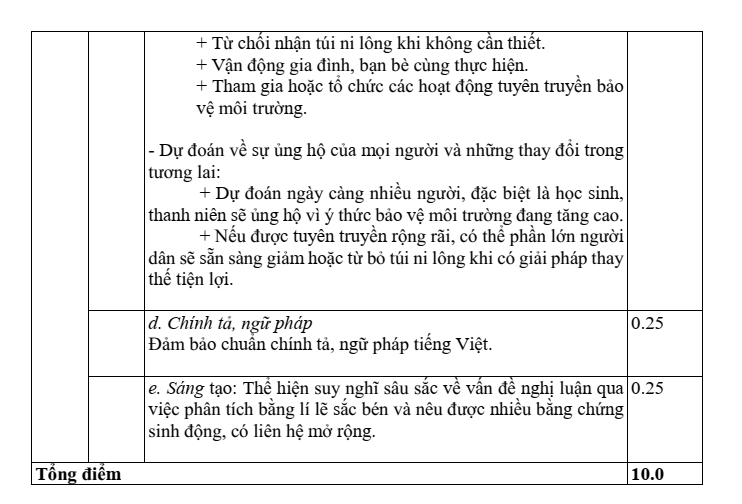Đề thi Học kì 1 Văn 10 năm 2025-2026 trường THPT Nguyễn Trãi (Đà Nẵng)