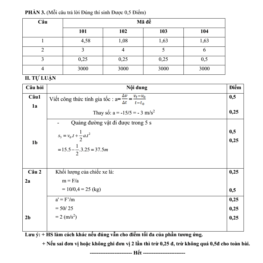 Đề thi Học kì 1 Vật Lí 10 năm 2025-2026 trường THPT Duy Tân (Quảng Ngãi)
