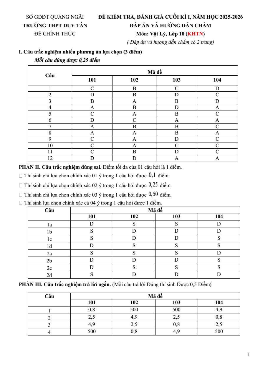 Đề thi Học kì 1 Vật Lí 10 năm 2025-2026 trường THPT Duy Tân (Quảng Ngãi)
